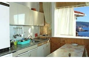 Сімейний пансіонат Komiža 13